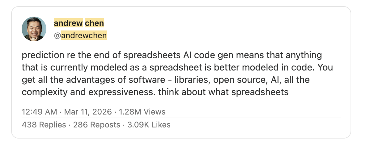 Andrew Chen's tweet about AI and spreadsheets